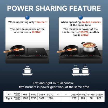 AMZCHEF Double Induction Hob 2800W Portable Cooker Ultra-Thin 10 Temperature Levels 3-Hour Timer Safety Lock Black